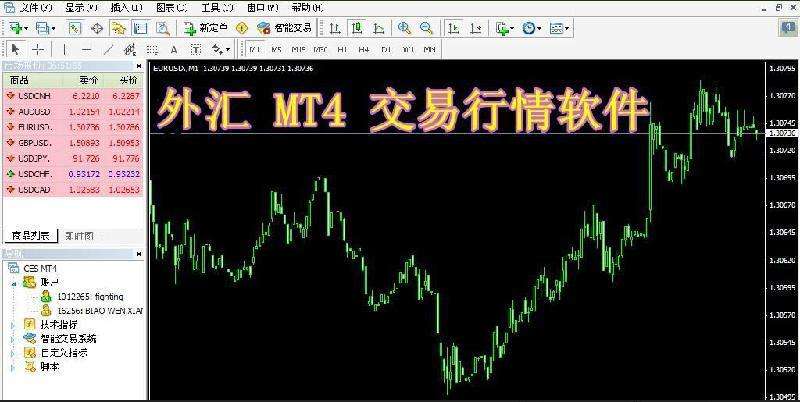 MT4外汇交易平台骗局分析